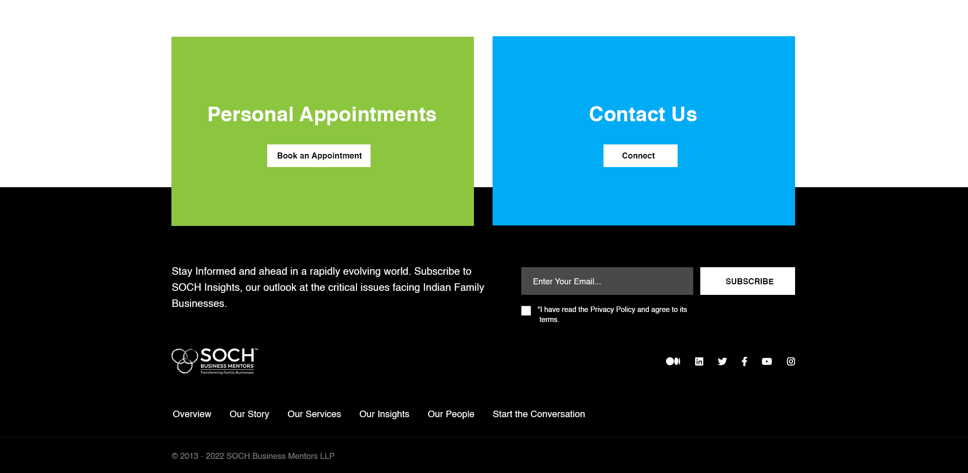 Family Business Happiness – SOCH (Their Promise of Harmony, Unity, Growth & Abundance of Love & Prosperity)