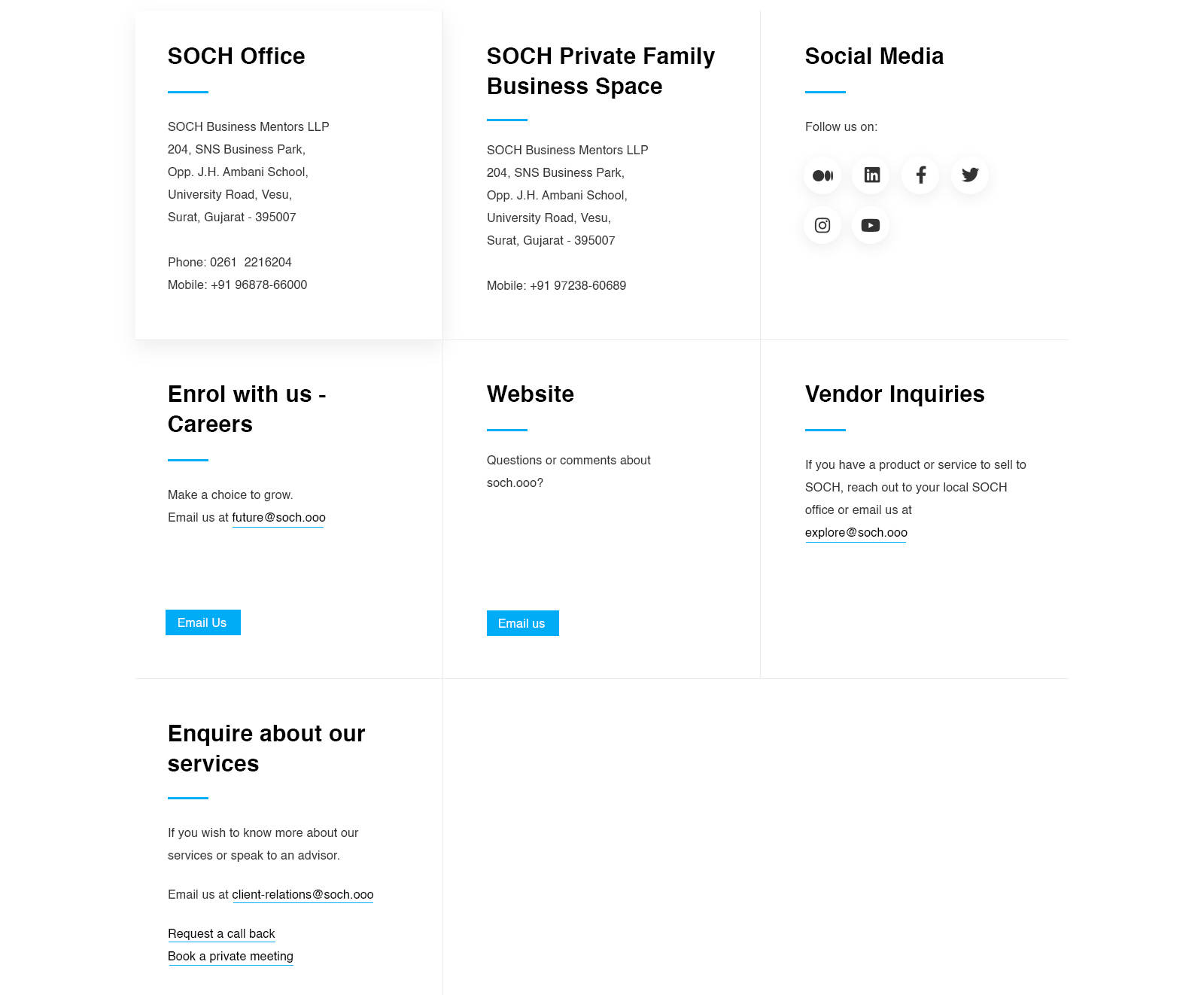 Family Business Happiness – SOCH (Their Promise of Harmony, Unity, Growth & Abundance of Love & Prosperity)