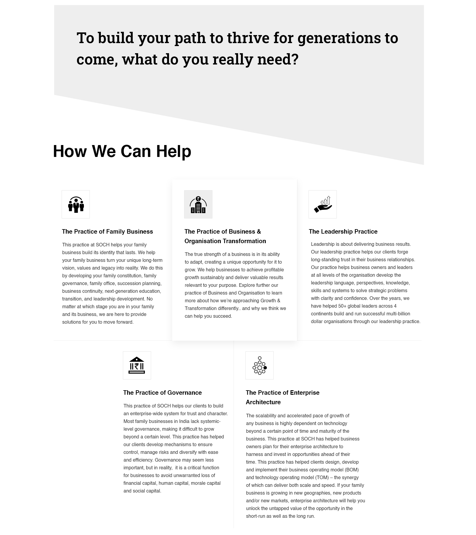 Family Business Happiness – SOCH (Their Promise of Harmony, Unity, Growth & Abundance of Love & Prosperity)