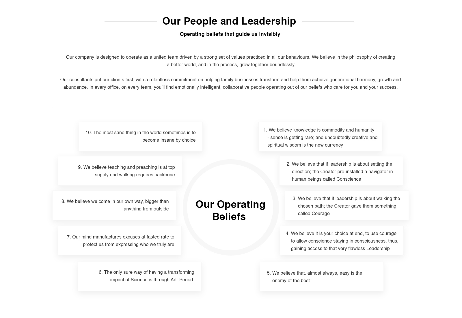 Family Business Happiness – SOCH (Their Promise of Harmony, Unity, Growth & Abundance of Love & Prosperity)