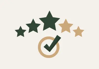 Reviewing Performance