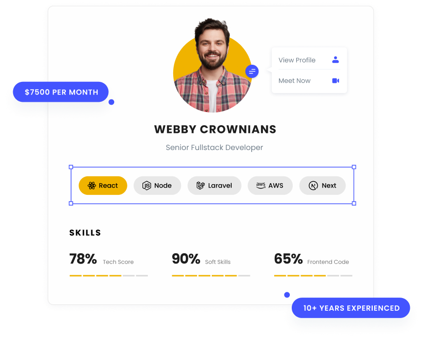 How does Staff Augmentation Services Help you?