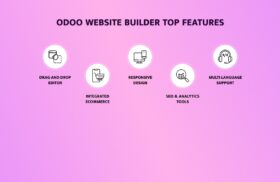 Odoo Website Builder : Top Features