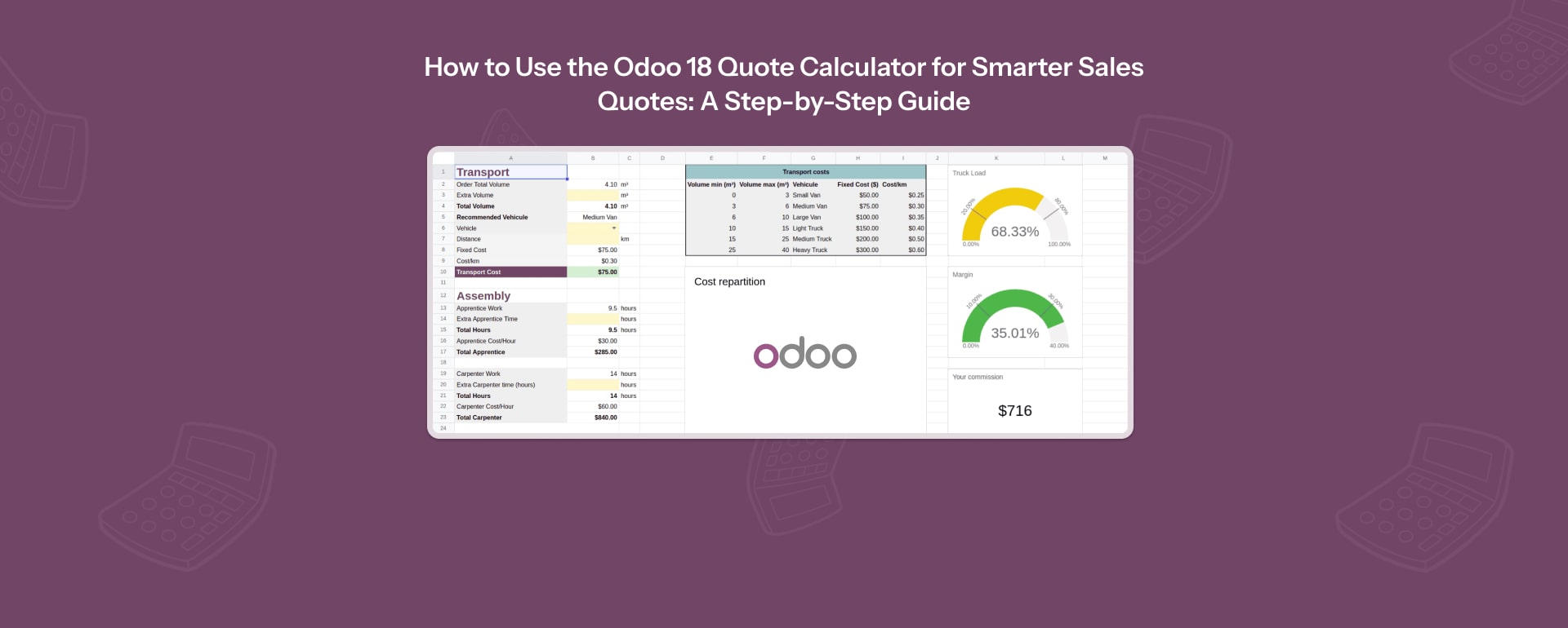 How to Use the Odoo 18 Quote Calculator for Smarter Sales Quotes: A Step-by-Step Guide