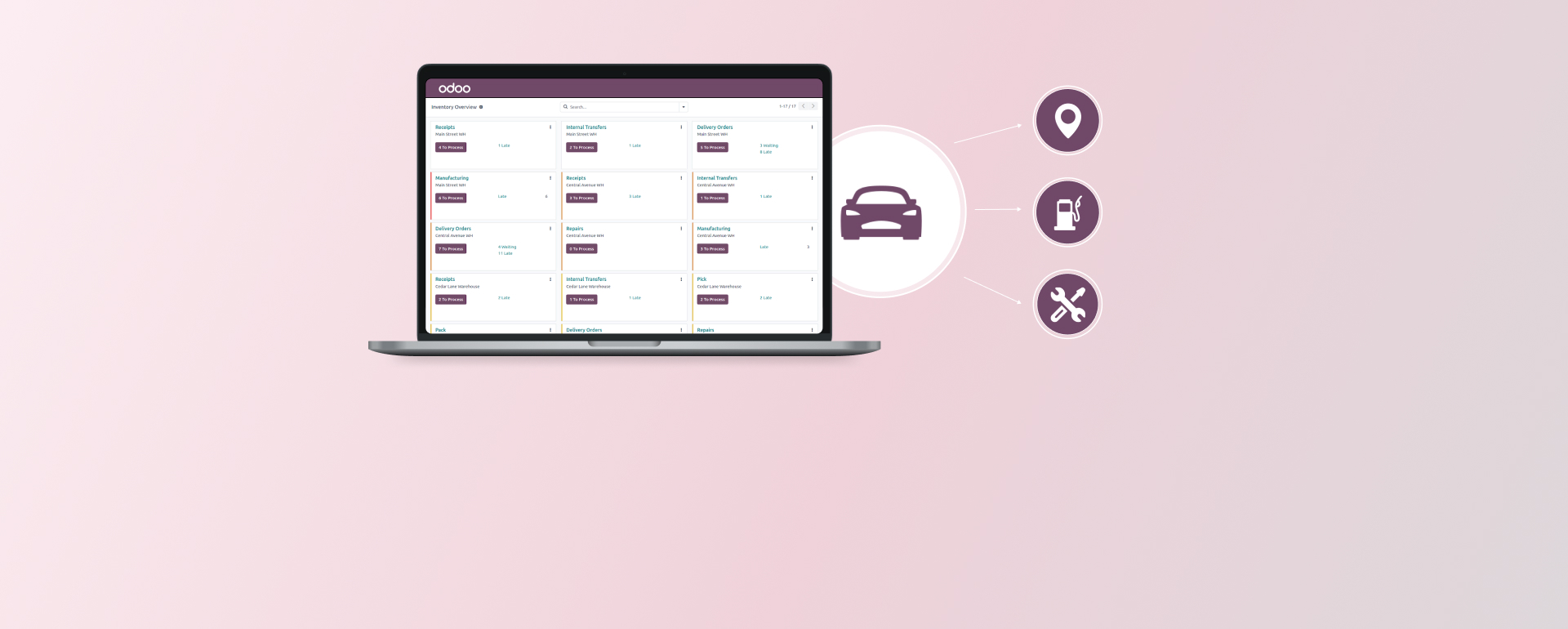 Streamline Your Fleet Operations with Ease