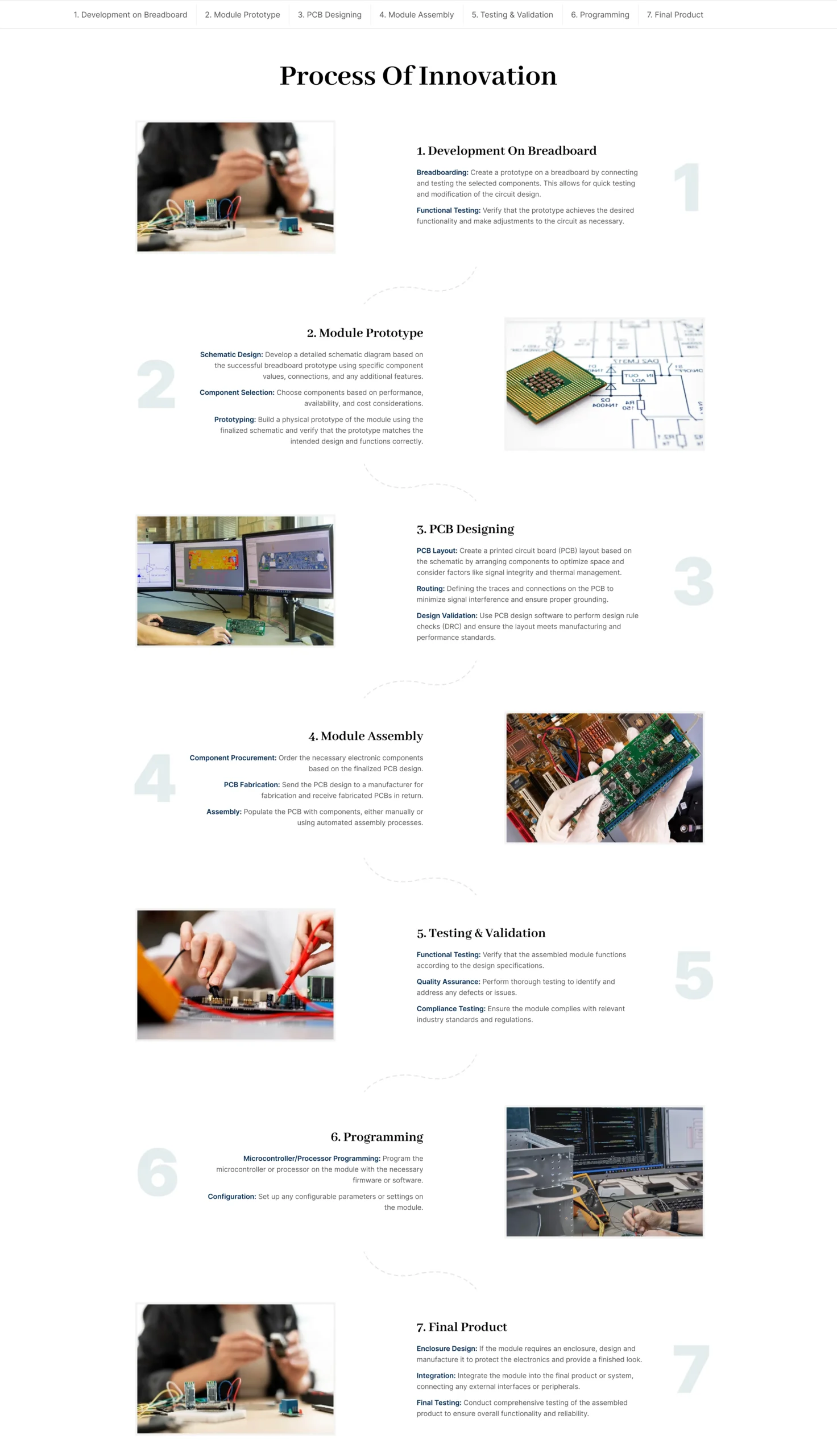 Building a High-Performance Website for Discrete Solutions with Next.js and Node.js