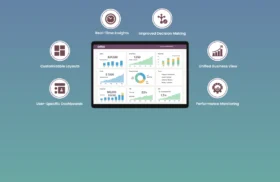 Top Odoo Business Dashboard Benefits in 2025