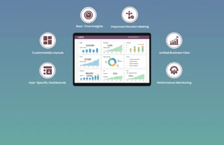 Top Odoo Business Dashboard Benefits in 2025