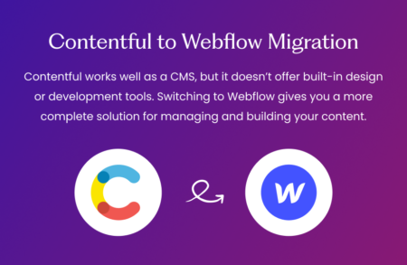 Contentful to Webflow Migration