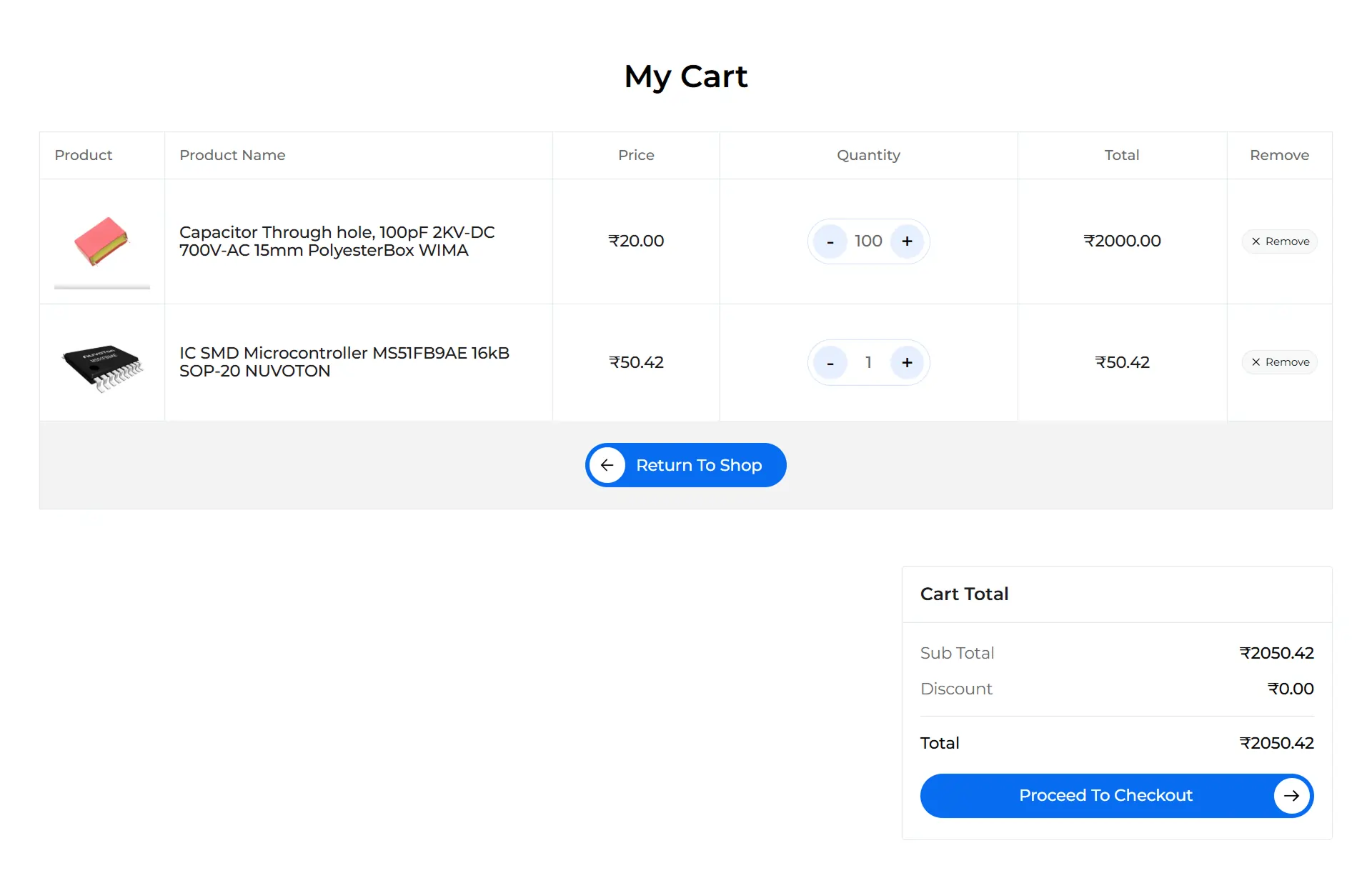 Magnificette – A Headless eCommerce Platform for Electronic Components