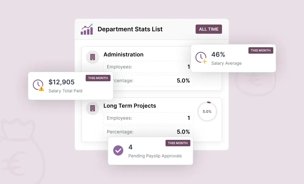 Automate Payroll and Attendance with Odoo Advanced HR