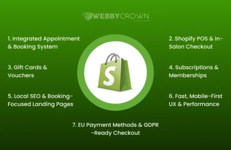 Top 7 Shopify Features Every Nail Salon Needs