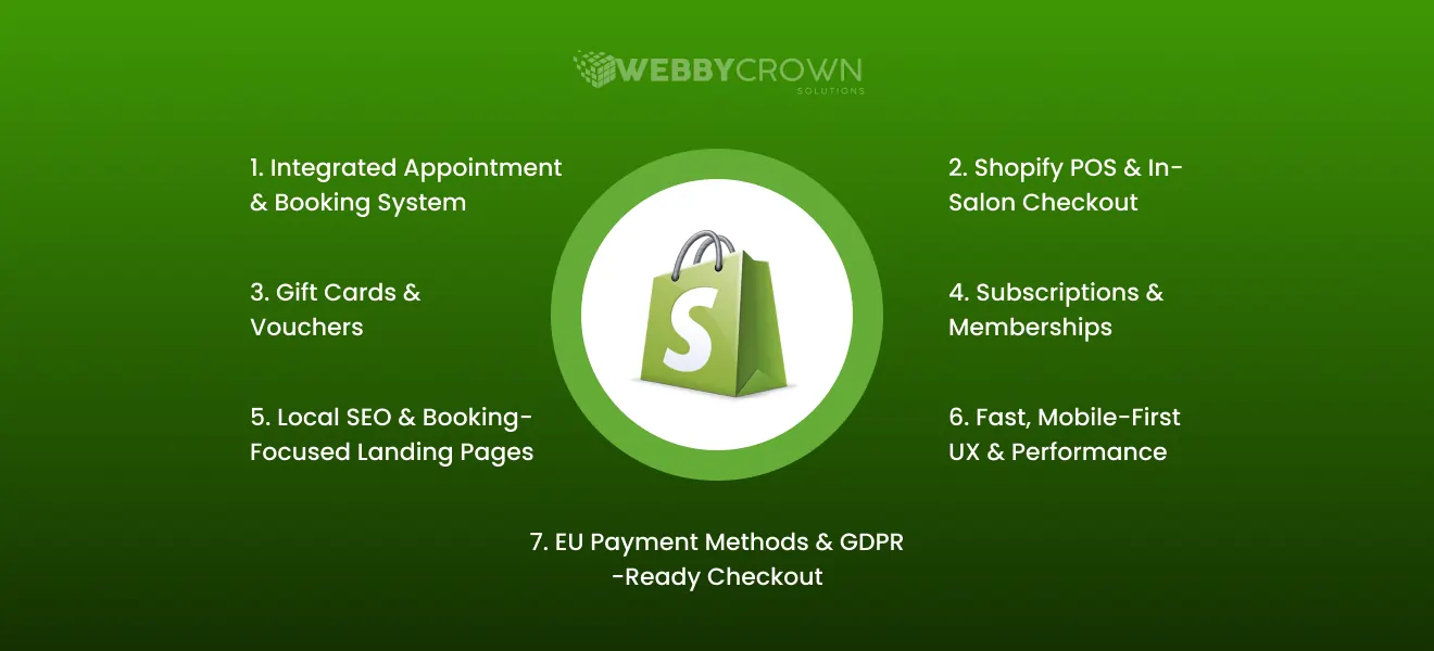 Top 7 Shopify Features Every Nail Salon Needs